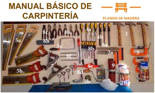 manual-básico-de-carpintería-reconocimiento-de-las-herramientas