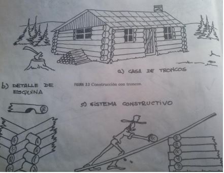 Manual de diseño de estructuras de madera