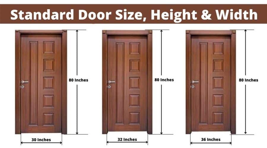 Puertas de madera ¿Cuáles son las 3 dimensiones standar y el tamaño del marco?